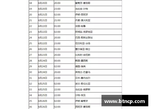 世界杯冰岛预选赛2021赛程？(2021s赛总决赛什么时候开始？)