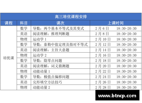 安徽示范高中培优联盟有哪些学校？(大一联赛额外奖励有几份？)